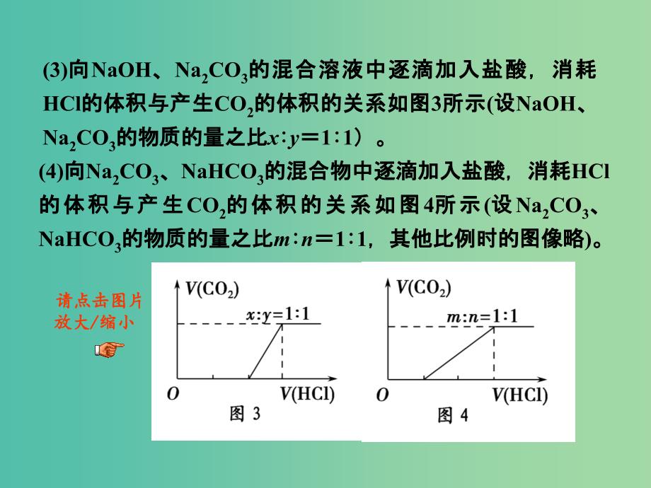 高考化学一轮复习 3.5热点突破 na2co3和nahco3与盐酸反应的图像分析课件_第4页