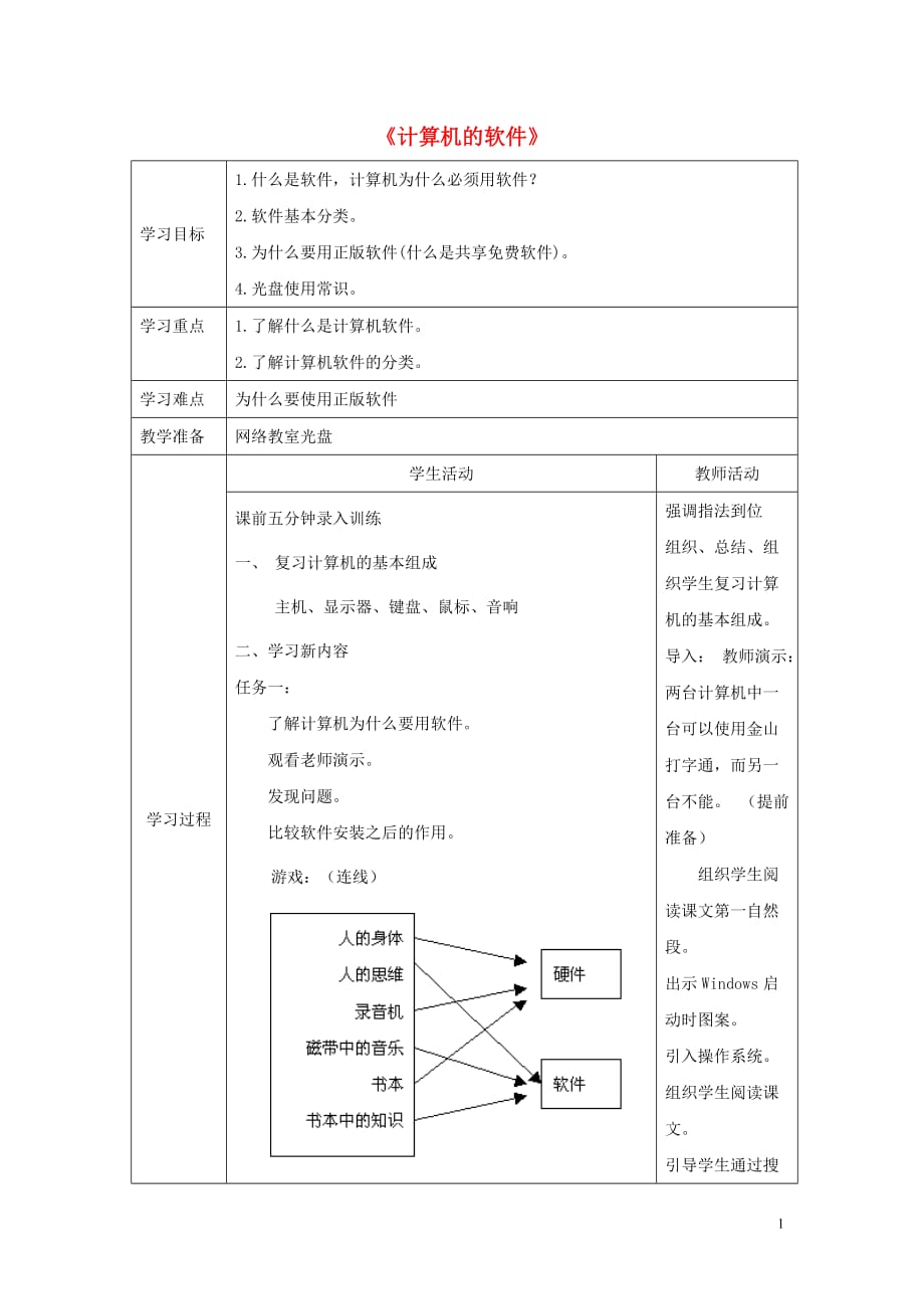 五年级信息技术上册 第一课《计算机的软件》教案 川教版_第1页