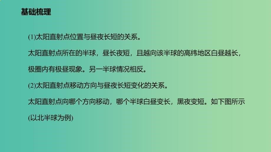 高考地理二轮复习自然地理2.1地球的运动2课时课件_第5页