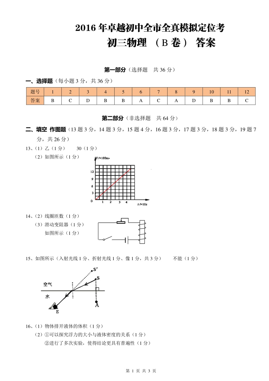 浙江省杭州市卓越教育集团2016届九年级物理下学期全真模拟定位试题答案（b卷pdf）_第1页