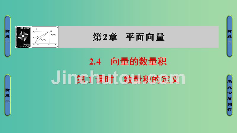 高中数学 第二章 平面向量 2.4.1 数量积的定义课件 苏教版必修4_第1页