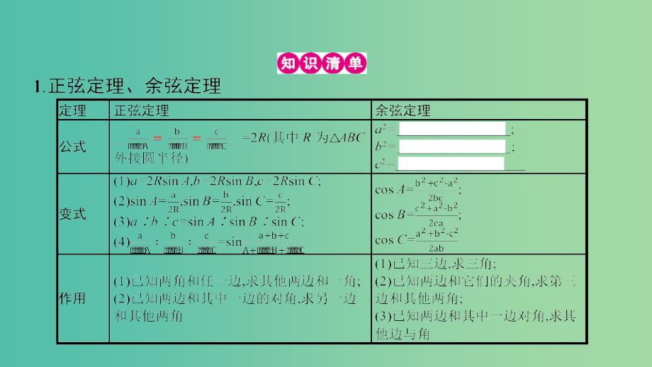 高考数学一轮复习 第三章 三角函数、解三角形 第六节 正弦定理和余弦定理及其应用课件 理_第3页