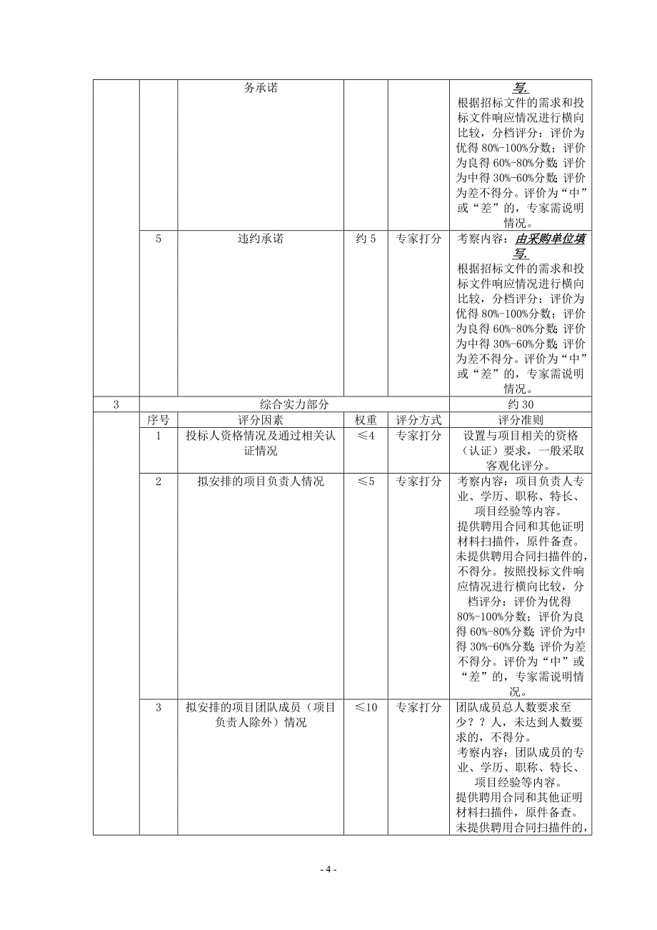 通用模板-服务类项目招标文件模板2015_第4页