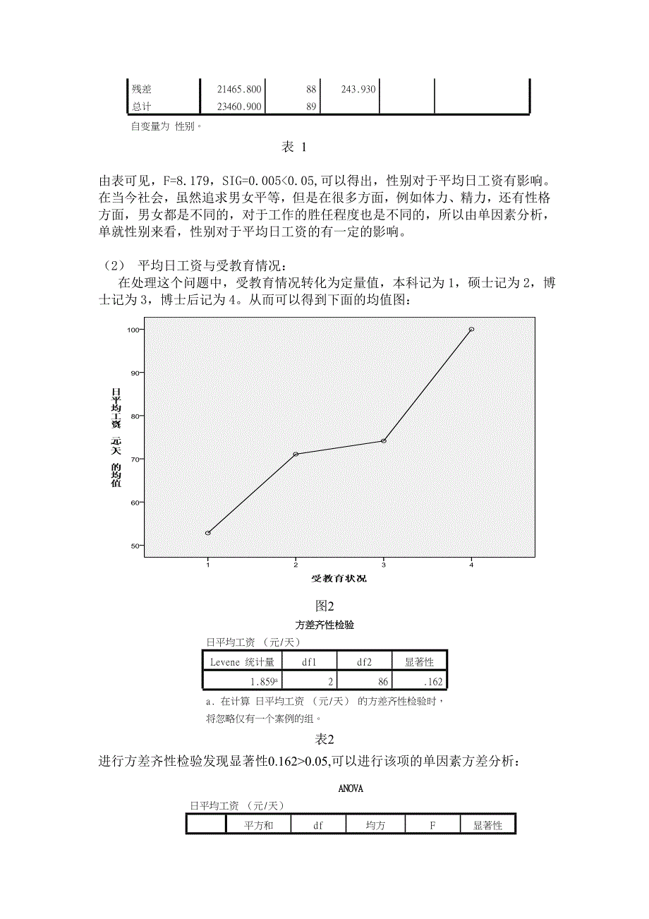 数模例题-工资制度_第3页