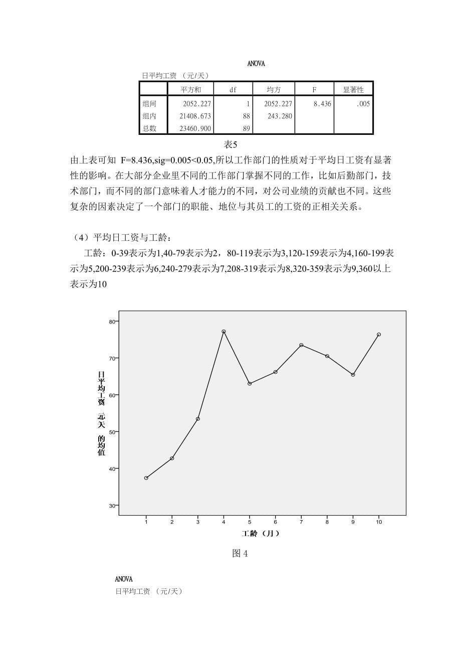 数模例题-工资制度_第5页