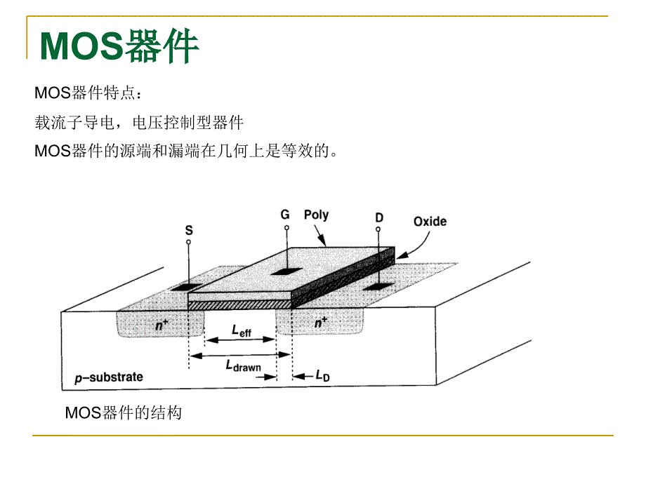 b6-cmos模拟集成电路重点_第3页