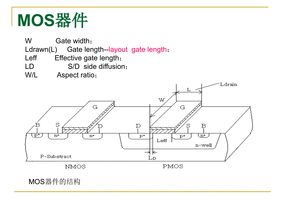 b6-cmos模拟集成电路重点_第4页