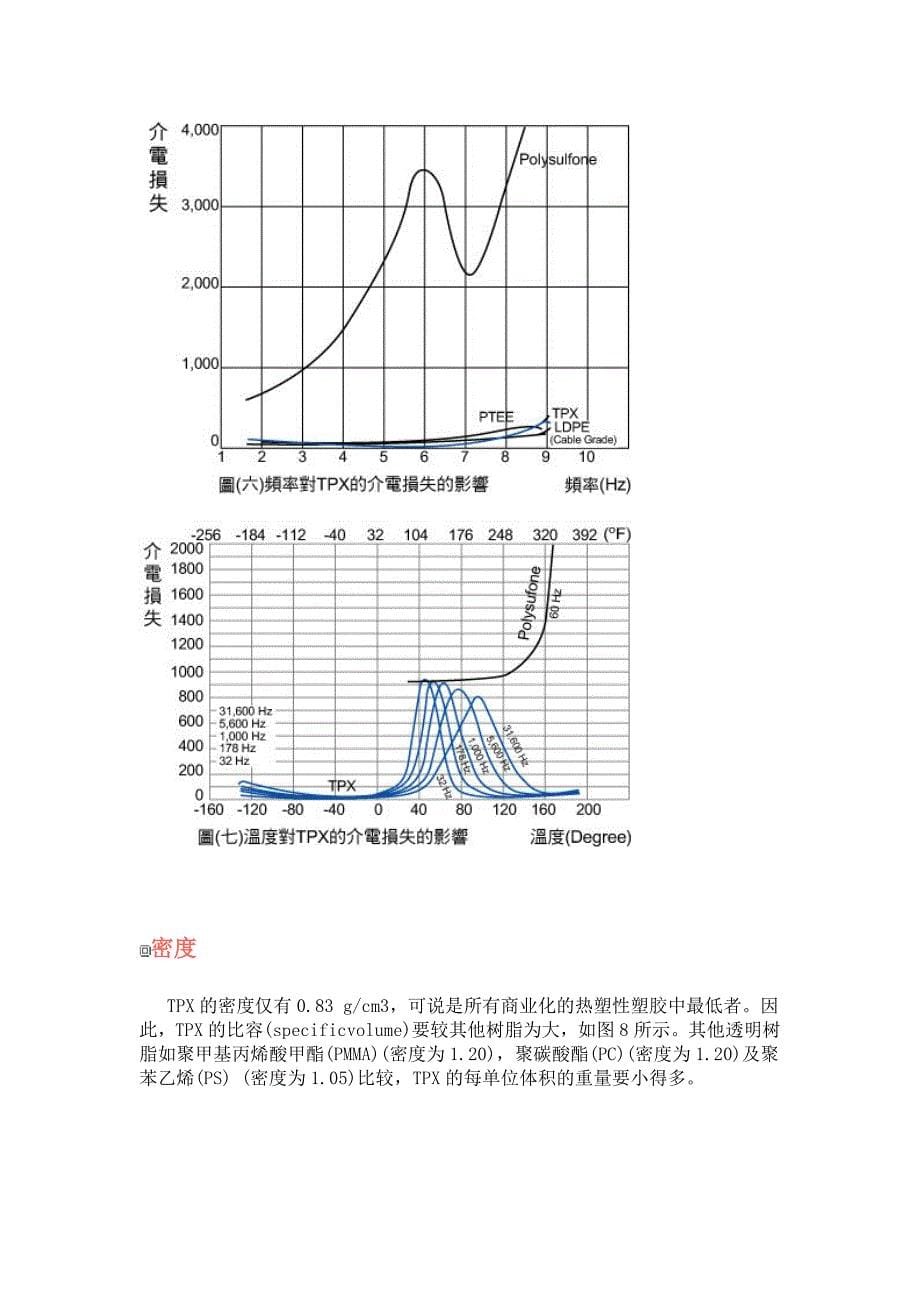 tpx材料介绍_第5页