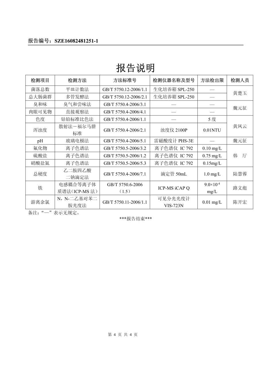 饮用水检测报告资料_第4页