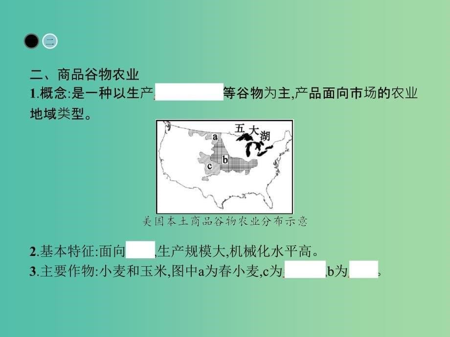 高中地理 第三章 农业地域的形成与发展 第二节 以种植业为主的农业地域类型课件 新人教版必修2_第5页