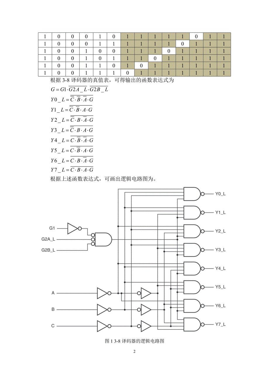 电子科大-计算机学院-数字逻辑实验报告- verilog组合逻辑设计_第2页