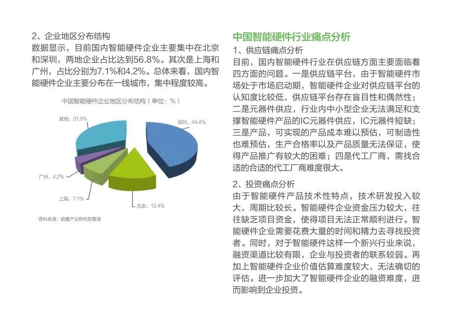 2016_前瞻产业研究院_国内智能硬件行业发展现状与痛点_第5页