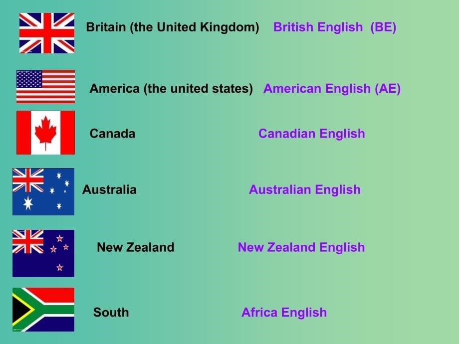 高中英语 unit 2 english around the world section one warming up and reading 1课件 新人教版必修1_第5页