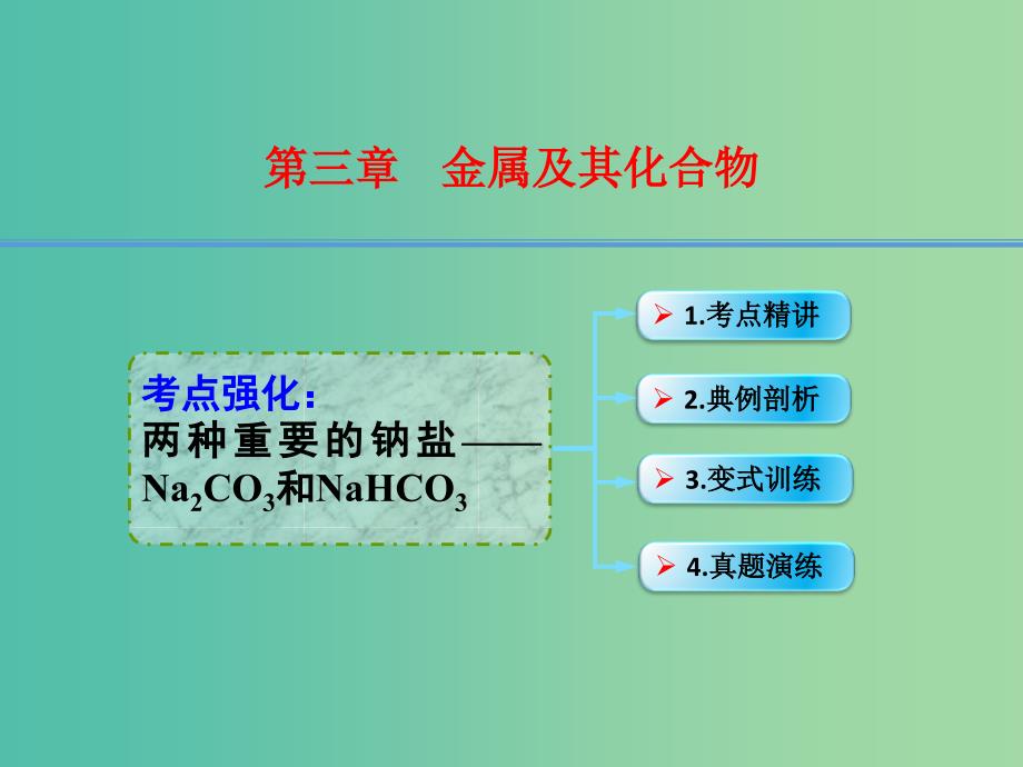 高考化学一轮复习 3.3考点强化 两种重要的钠盐 na2co3和nahco3课件_第1页