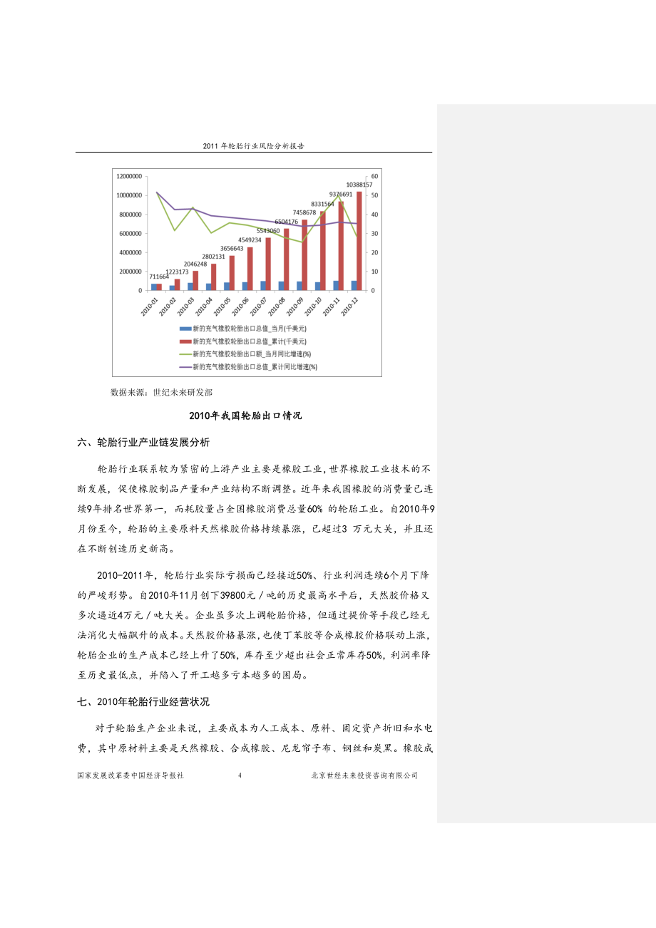 轮胎行业swot分析_第4页