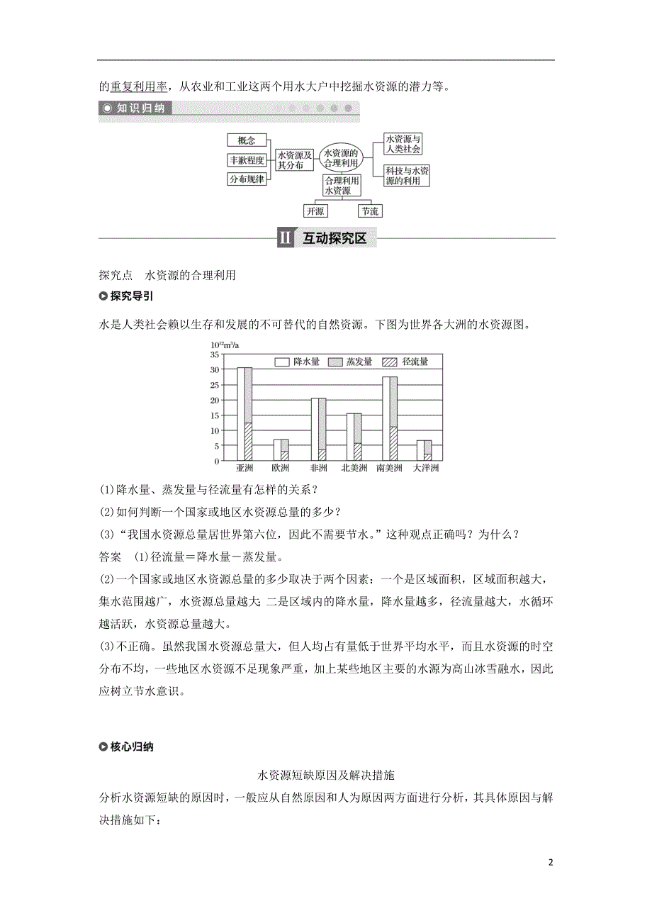 高中地理第三章地球上的水3.3水资源的合理利用学案新人教版必修_第2页