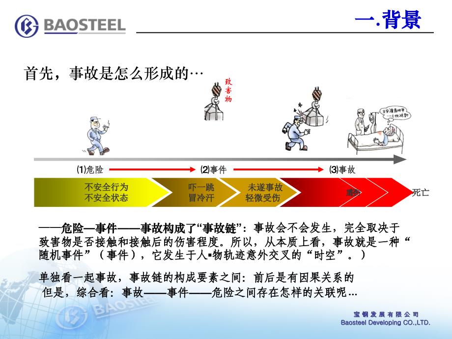 kyt活动介绍资料_第3页