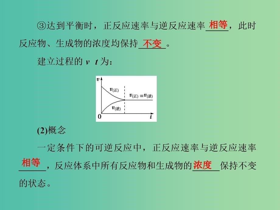 高考化学大一轮复习 第七章 第2节 化学平衡状态和平衡移动课件_第5页