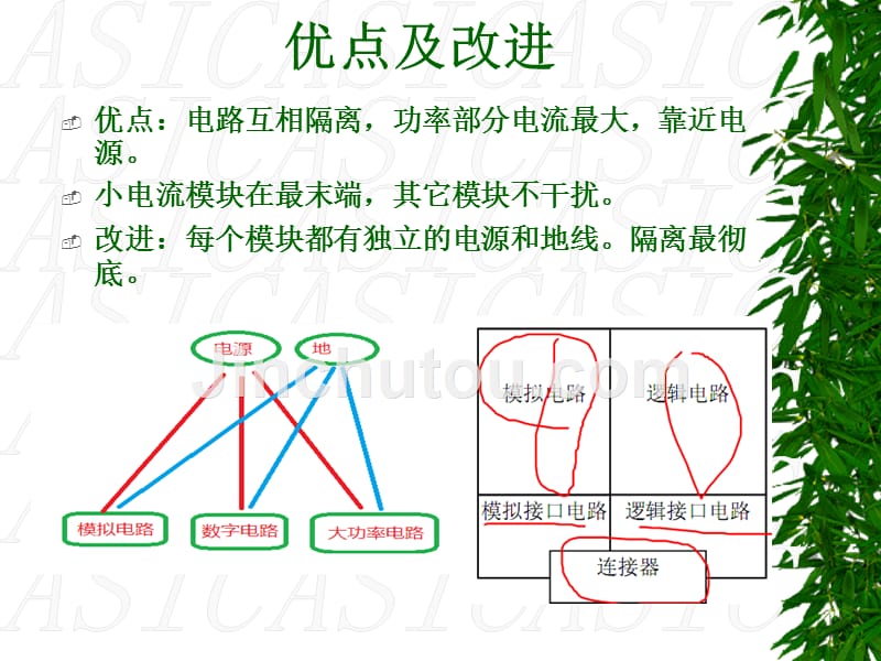 pcb与高速电路设计_第4页