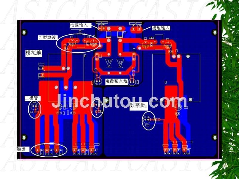 pcb与高速电路设计_第5页