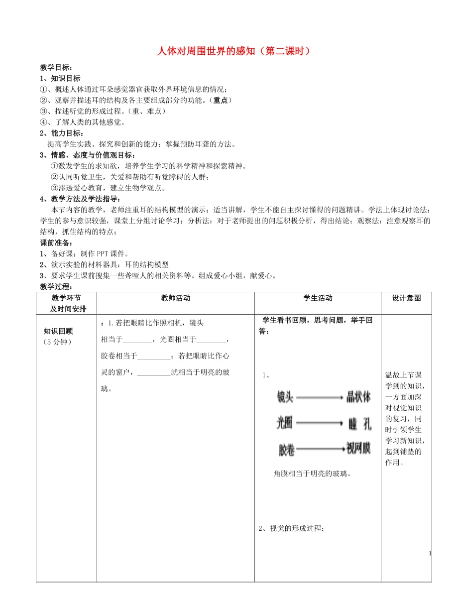 水滴系列七年级生物下册3.5.4人体对周围世界的感知第2课时教案新版济南版_第1页