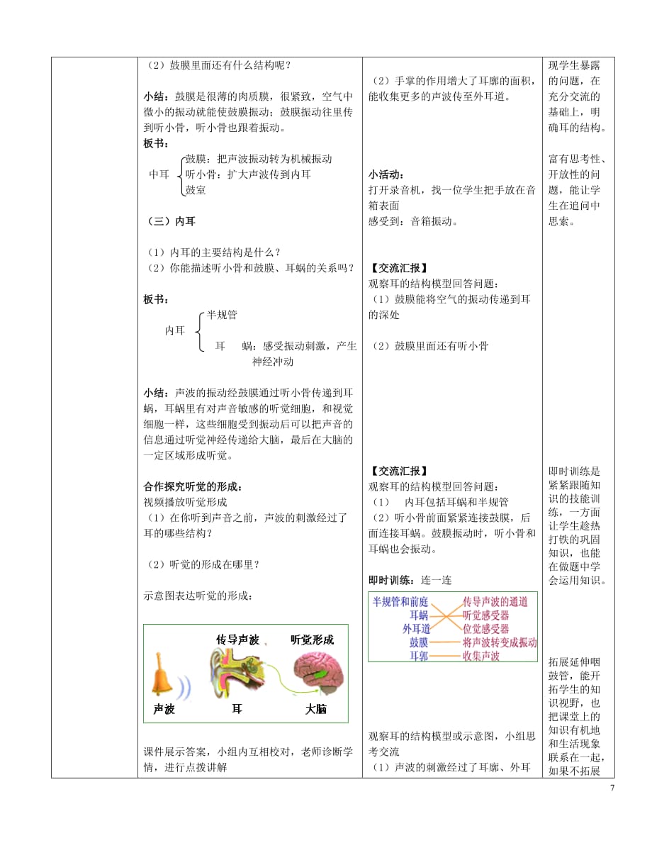 水滴系列七年级生物下册3.5.4人体对周围世界的感知第2课时教案新版济南版_第4页