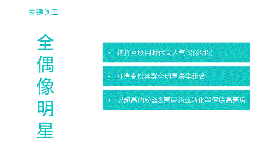 《匆匆那年》植入广告招商方案资料_第4页