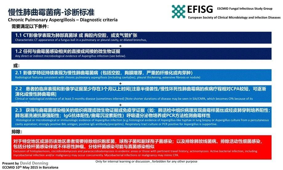 eccmid 曲霉菌指南简介 慢性肺曲霉菌病感染资料_第5页