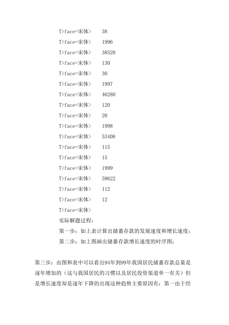 2020年储蓄存款银行业务统计分析_第3页