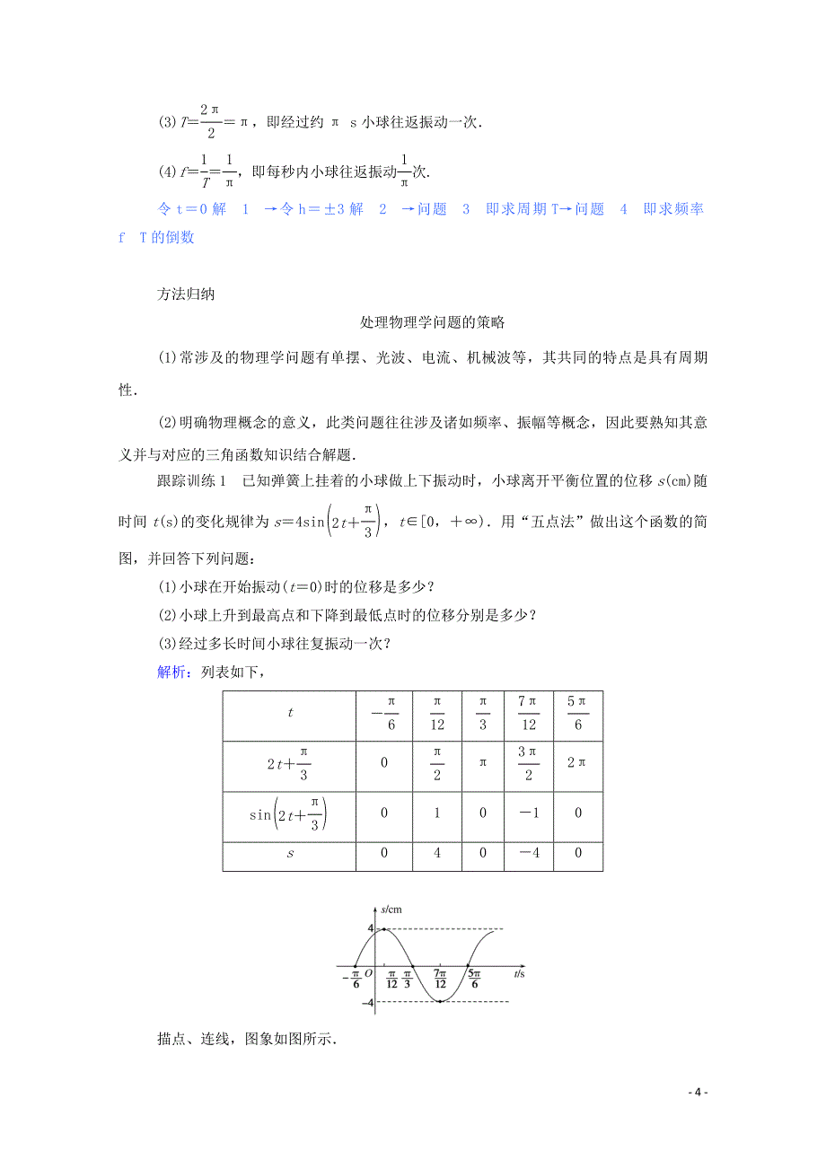 2019_2020学年高中数学第一章三角函数1.6三角函数模型的简单应用学案含解析新人教a版必修_第4页