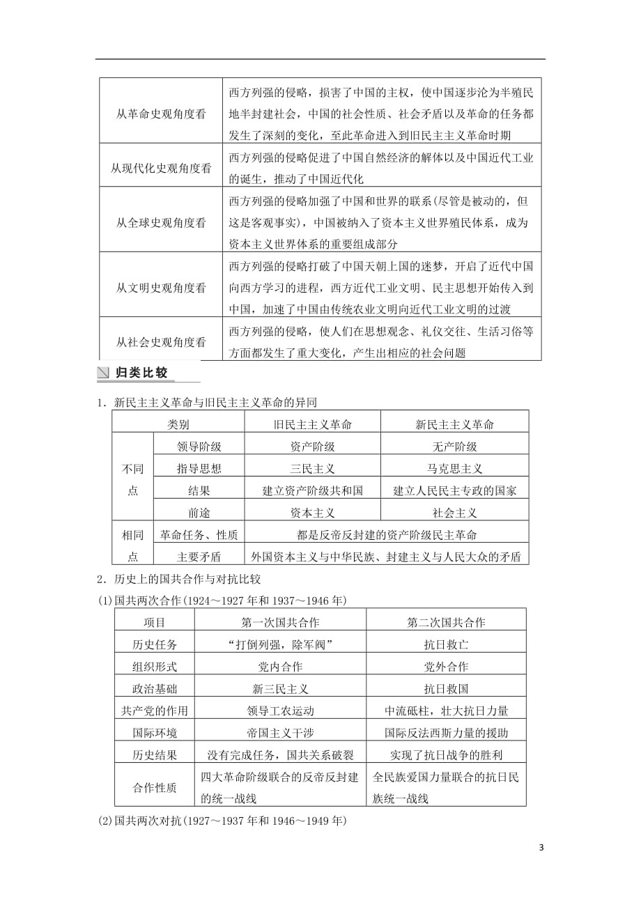 【新步步高】2015-2016高中历史 第四单元 近代中国反侵略、求民主的潮流学案 新人教版必修_第3页