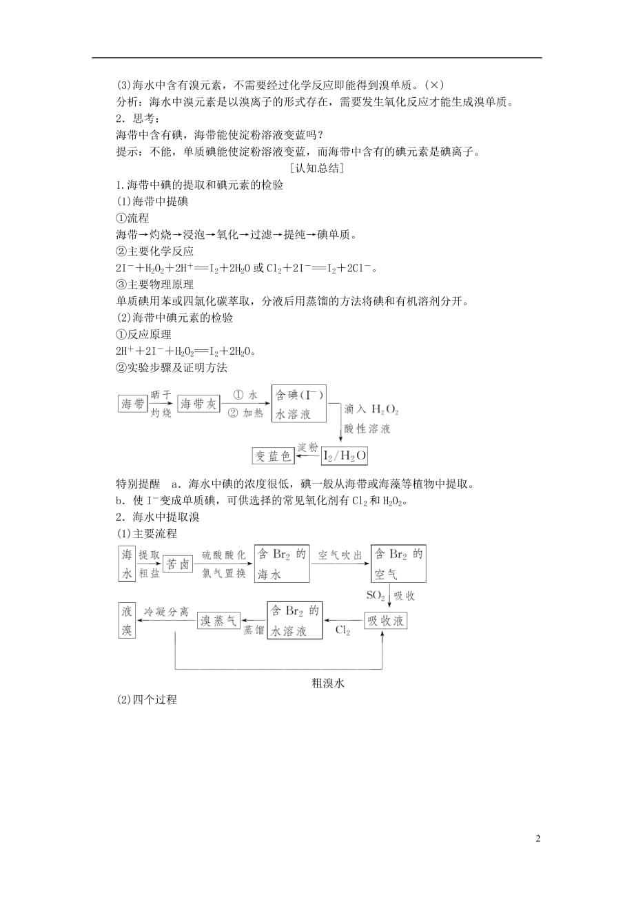 优化方案2016版高中化学 第四章 化学与自然资源的开发利用 第一节 开发利用金属矿物和海水资源（第2课时）海水资源的开发利用海水资源的开发利用学案 新人教版必修2_第2页