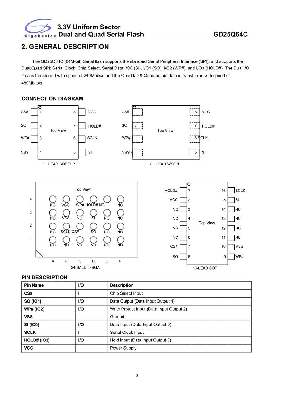 闪存gd25q64c_rev10_第5页