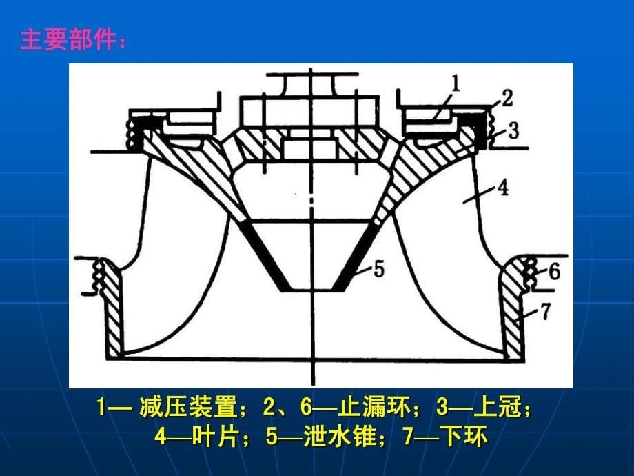 第五章 反击式水轮机的基本结构(一)资料_第5页