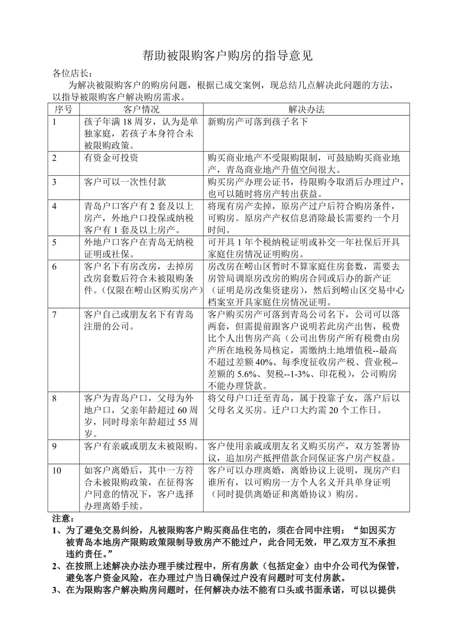 2013最新房产政策下限购客户购房的方法_第1页