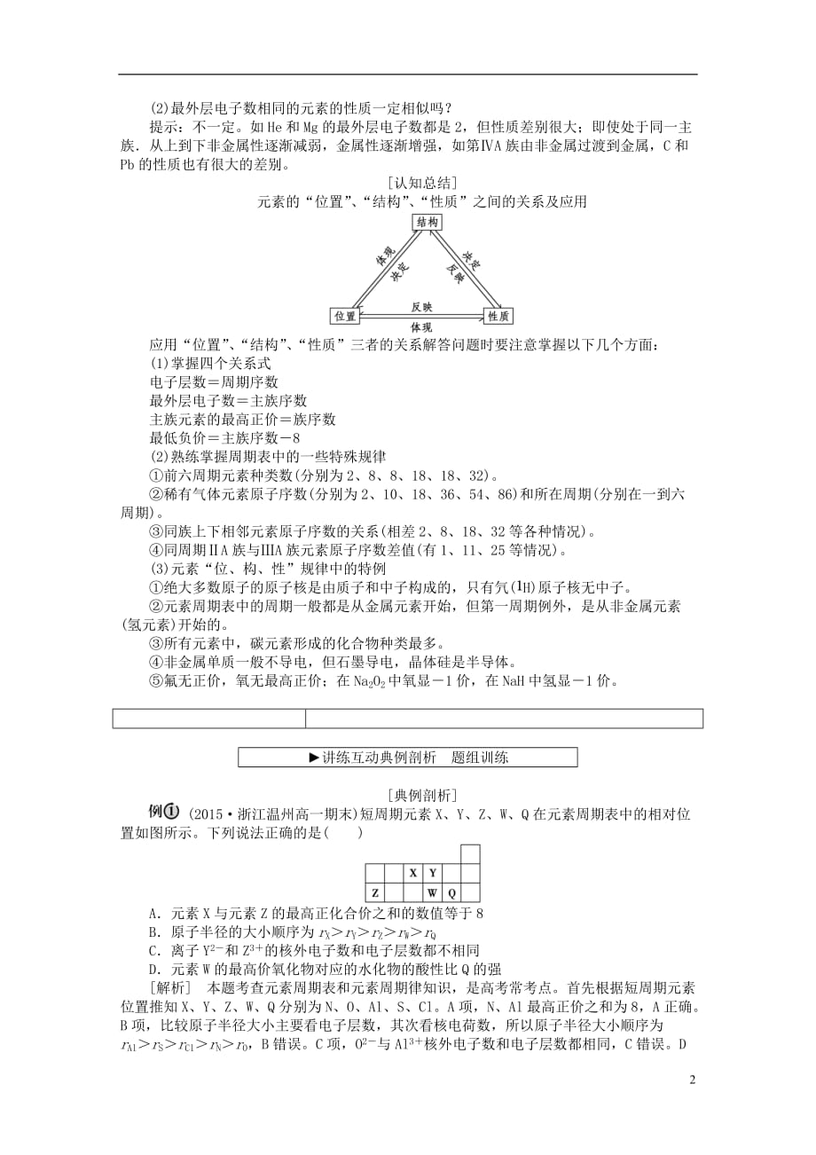 优化方案2016版高中化学 第一章 物质结构 元素周期律 第二节 元素周期律（第2课时）元素周期表和元素周期律的应用学案 新人教版必修2_第2页