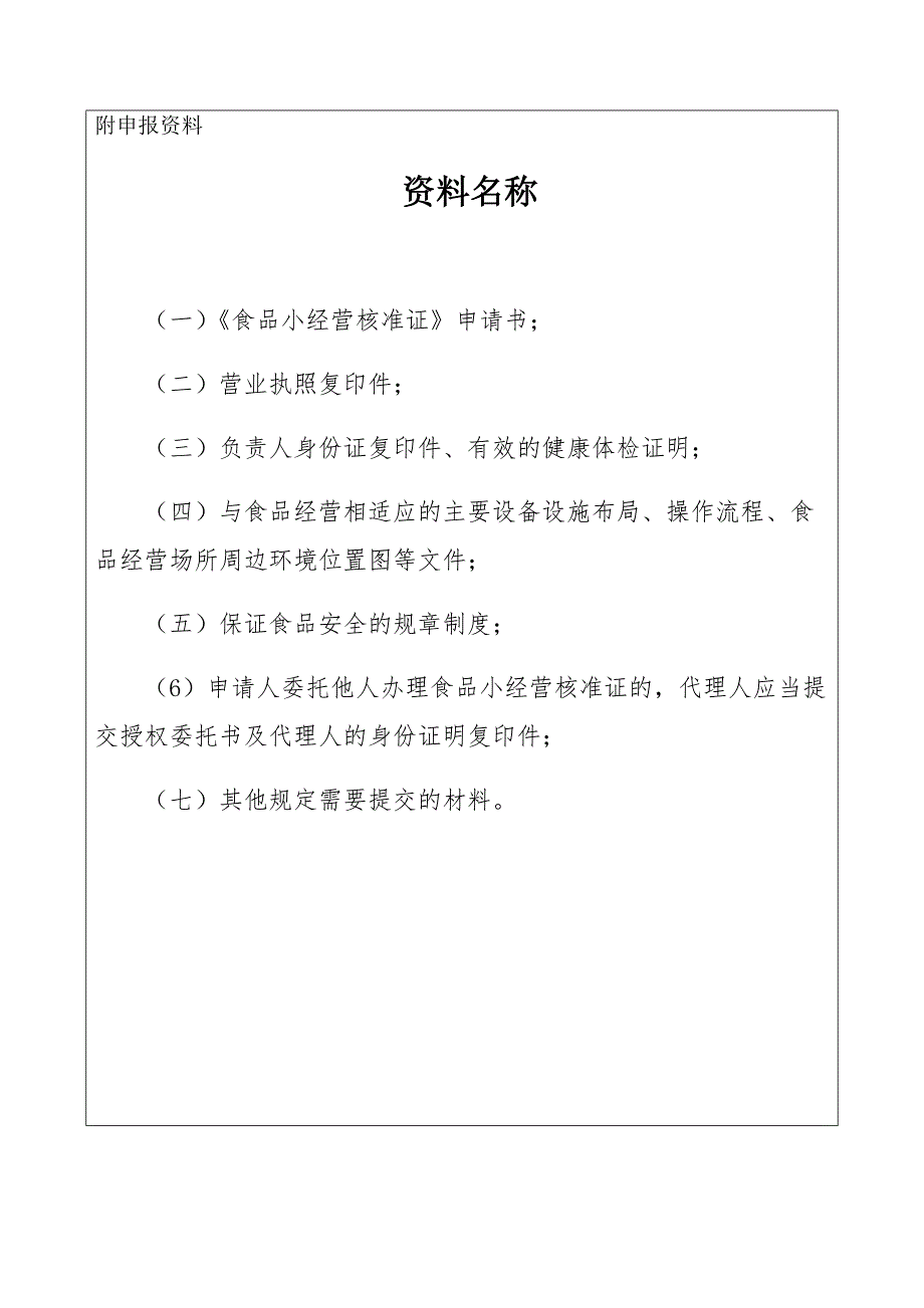 食品小经营核准证申请书资料_第4页