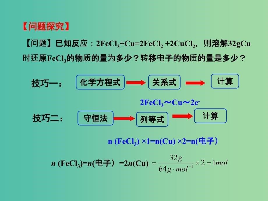 高考化学一轮复习 2.12热点突破 氧化还原反应计算课件_第5页