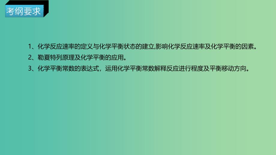 高考化学二轮复习专题突破化学反应速率化学平衡课件_第2页