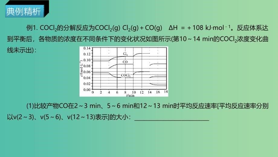 高考化学二轮复习专题突破化学反应速率化学平衡课件_第5页