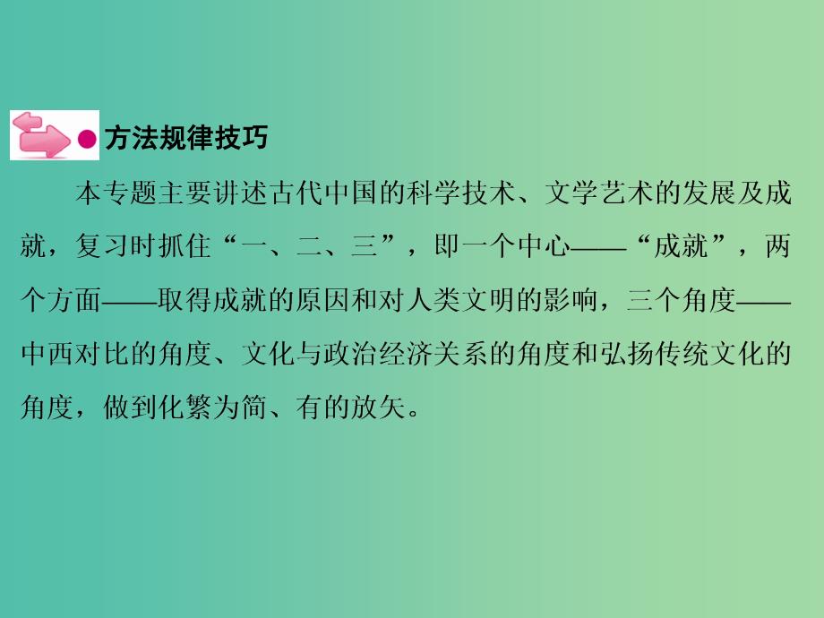 高考历史一轮复习 说全章15 古代中国的科学技术课件_第4页