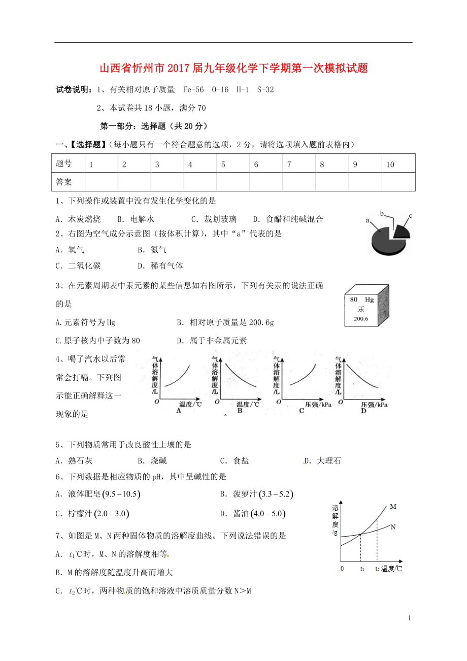 山西省忻州市2017届九年级化学下学期第一次模拟试题20170410288_第1页