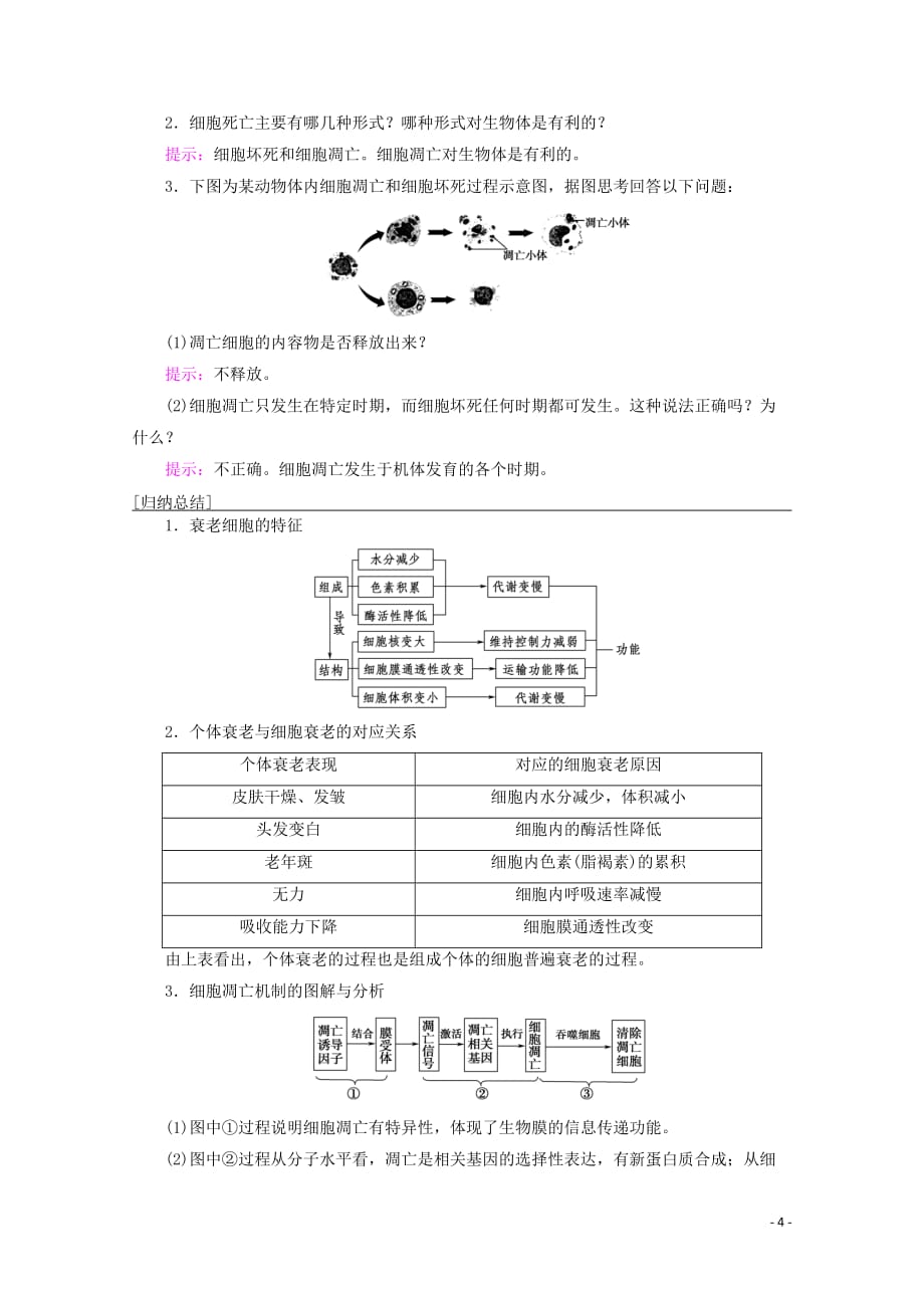 2019-2020学年高中生物 第6章 第3、4节 细胞的衰老和凋亡 细胞的癌变教案 新人教版必修1_第4页