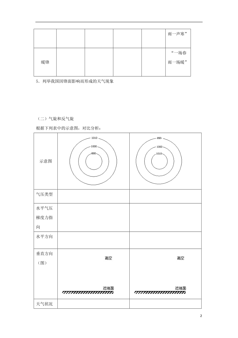 新疆库尔勒市高中地理第二章地球上的大气2.3常见的天气系统导学案新人教版必修120171127230_第2页