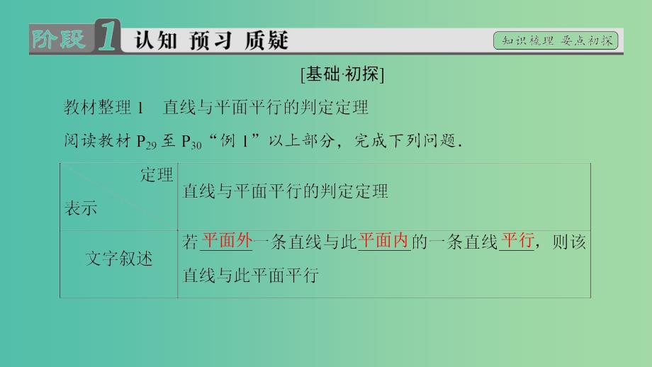 高中数学 第一章 立体几何初步 5 平行关系 5.1 平行关系的判定课件 北师大版必修2_第3页