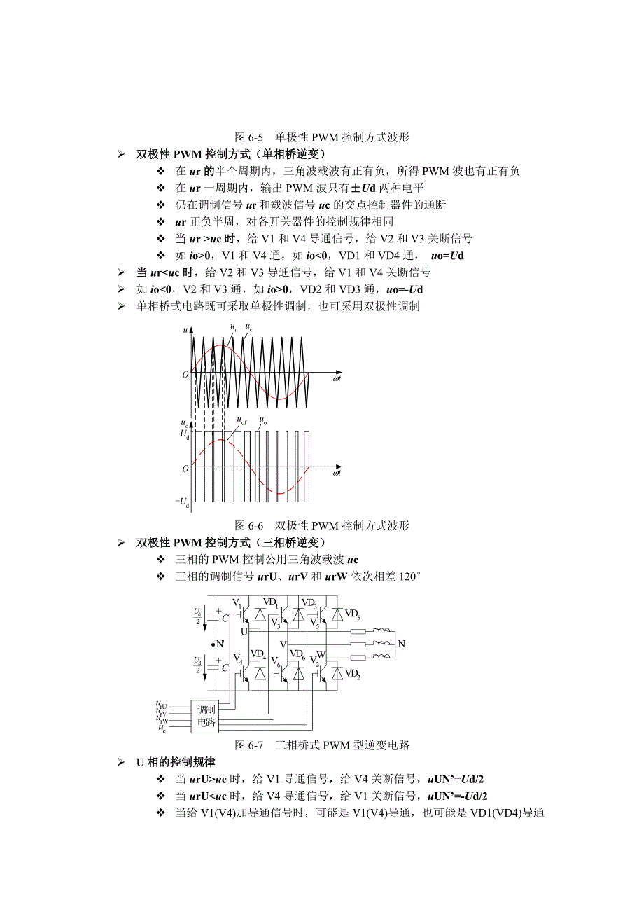 单双极性PWM波形调制方法_第4页