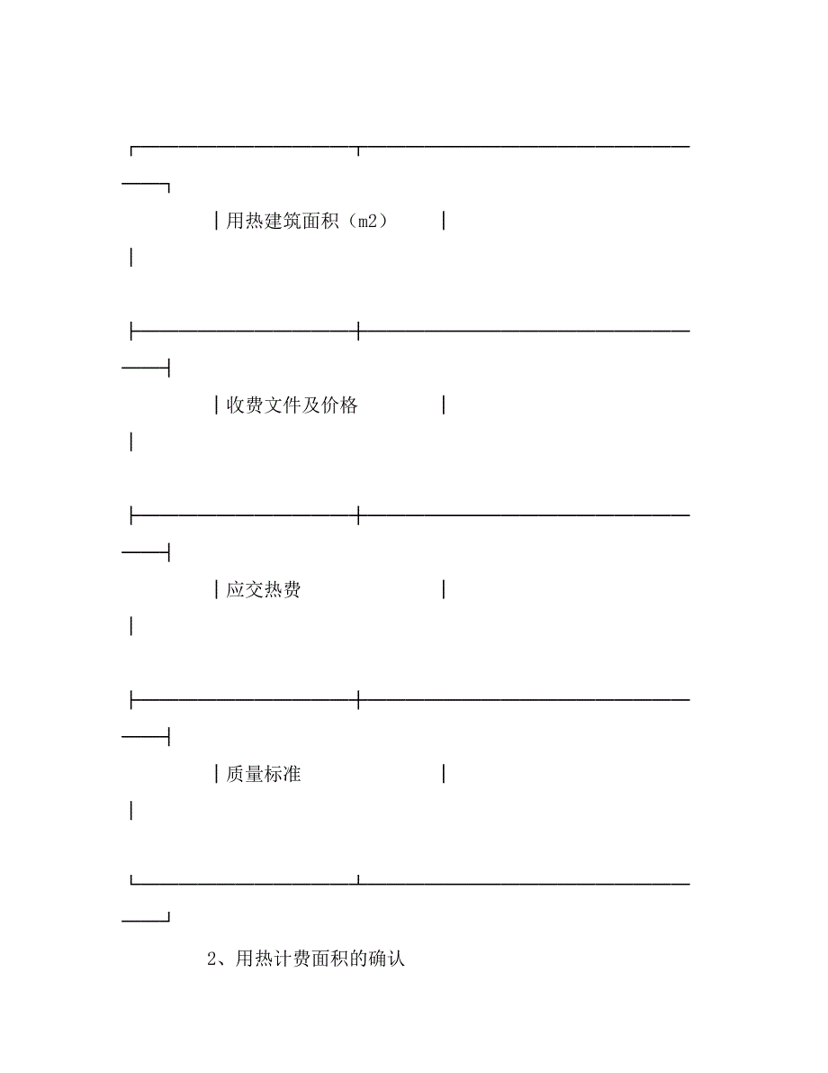 2020年青岛市供用热合同（按面积计费）_第4页