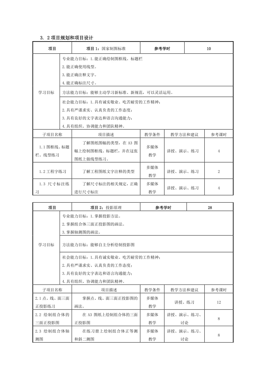 园林制图课程标准资料_第4页