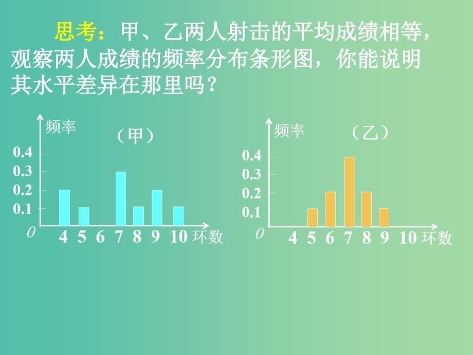 高中数学 2.2 用样本估计总体 2.2.2用样本的数字特征估计总体的数字特征2课件 新人教版必修3_第5页