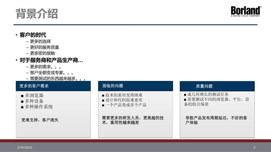 t12-李炎-borland+企业移动应用自动化解决方案_final_第5页